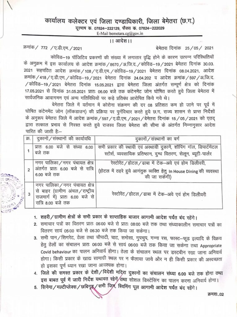 CG BREAKING : शराब प्रेमियों के लिए बड़ी खुशखबरी, शाम 6 बजे तक खुलेंगे शराब दुकानें, कलेक्टर ने जारी किया आदेश