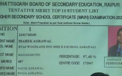 छत्तीसगढ़ हायर सेकेंडरी परीक्षा में महासमुंद की महक अग्रवाल ने 97.40% अंक से किया टॉप, देखिए टॉपर्स की लिस्ट…