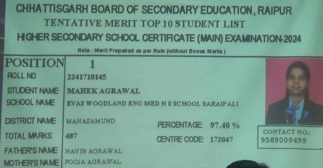 छत्तीसगढ़ हायर सेकेंडरी परीक्षा में महासमुंद की महक अग्रवाल ने 97.40% अंक से किया टॉप, देखिए टॉपर्स की लिस्ट…