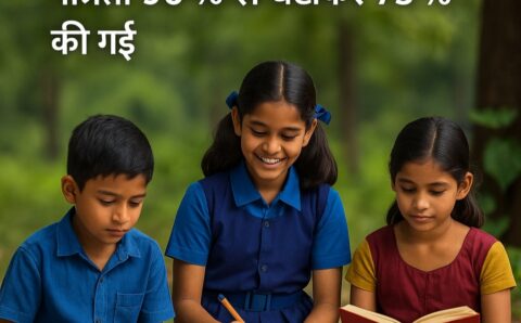 तेंदूपत्ता संग्राहक परिवारों के बच्चों को फिर मिलेगा शिक्षा प्रोत्साहन, पात्रता 90% से घटाकर 75% की गई
