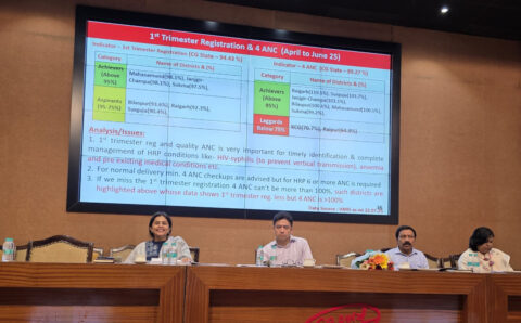 स्वास्थ्य सेवाओं की गुणवत्ता पर केंद्रित दो दिवसीय राज्य स्तरीय समीक्षा बैठक आयोजित