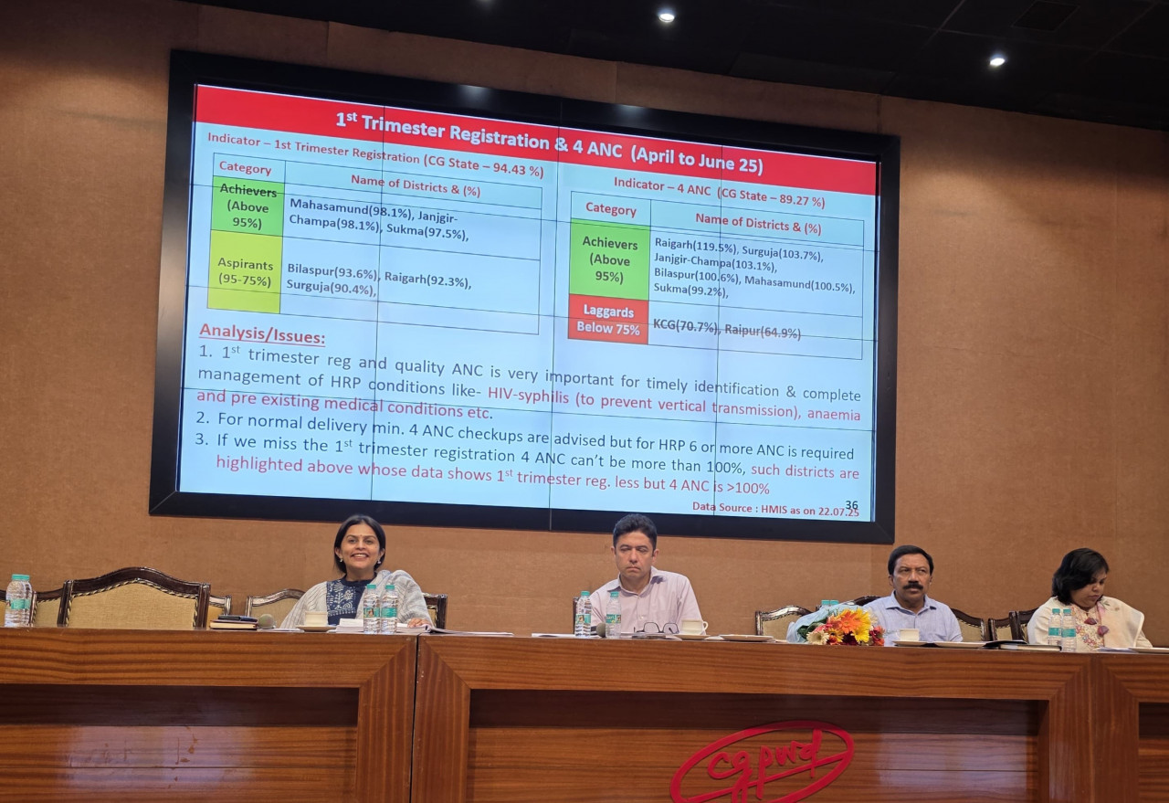 स्वास्थ्य सेवाओं की गुणवत्ता पर केंद्रित दो दिवसीय राज्य स्तरीय समीक्षा बैठक आयोजित