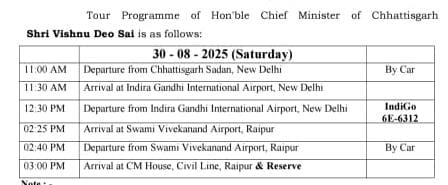 किसानों को नैनो खाद के उपयोग के लिए किया जा रहा है जागरूक