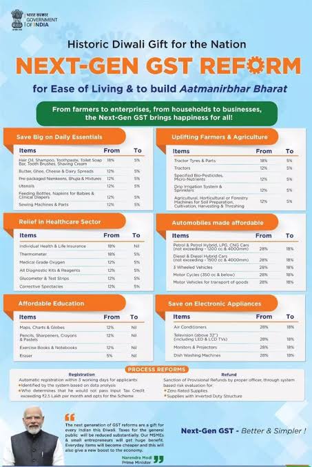 प्रधानमंत्री मोदी के नेतृत्व में जीएसटी सुधारों की नई दिशा : मुख्यमंत्री साय ने जताया आभार