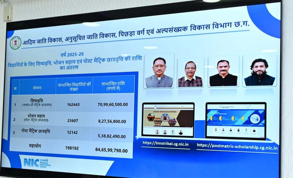 ऑनलाईन छात्रवृत्ति और शिष्यवृत्ति भुगतान के लिए समय-सीमा निर्धारित