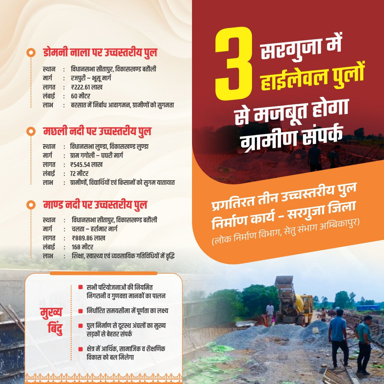 सेतु संभाग अम्बिकापुर द्वारा तीन उच्चस्तरीय पुलों का निर्माण कार्य जारी